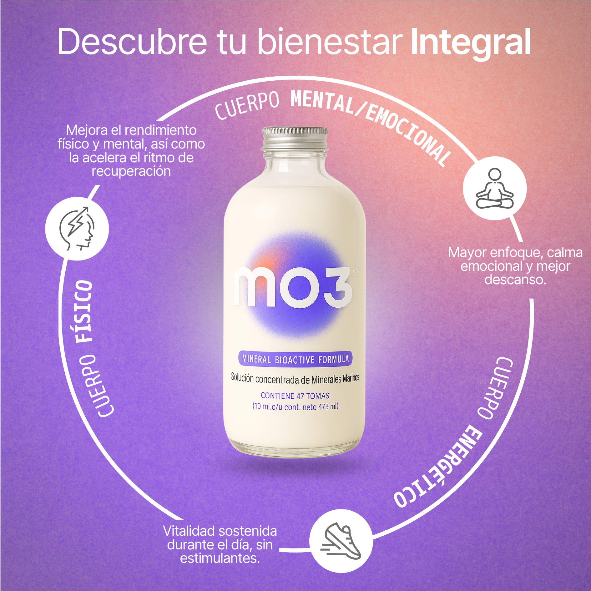 Mineral Optimizer 3 | MO3® Suplemento De Minerales Marinos 48 Días | Healers Labs®
